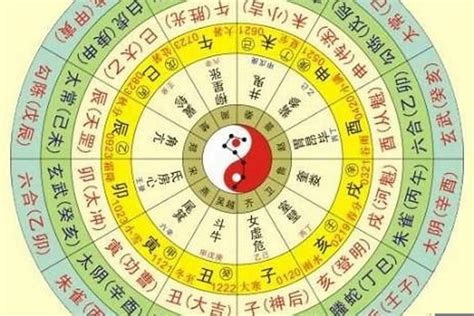 如何算自己的五行|生辰八字算命、五行喜用神查询（免费测算）